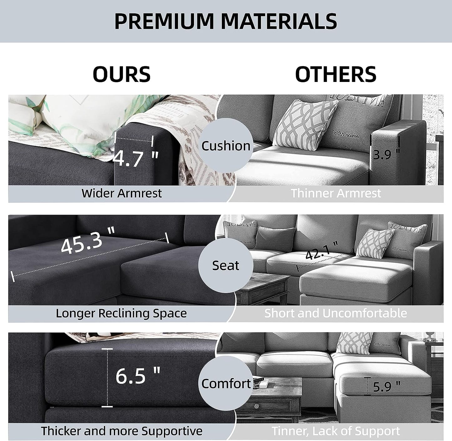 Convertible Sectional Sofa Couch, Modern Linen Fabric L-Shaped , 3-Seat Sofa Sectional with Reversible Chaise for Living Room, Apartment and Small Space