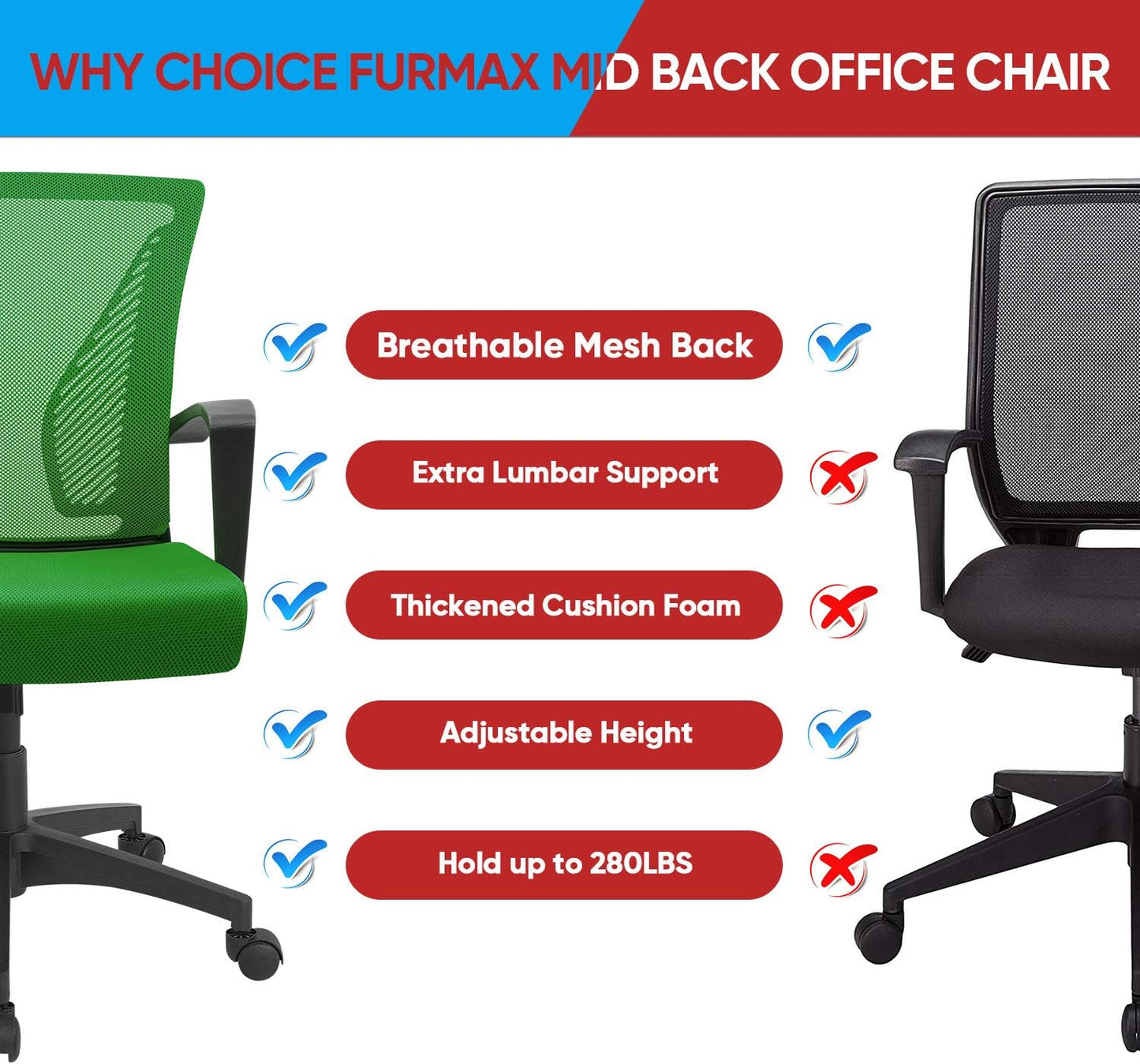 Office Chair Mid Back Swivel Lumbar Support Desk Chair, Computer Ergonomic Mesh Chair with Armrest