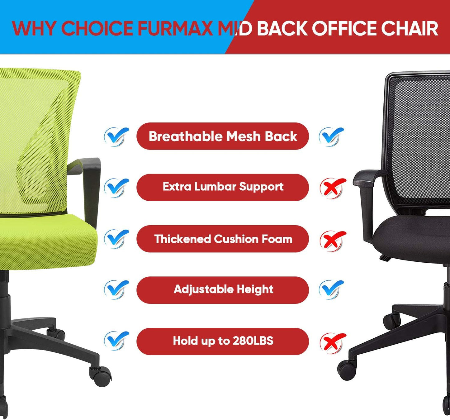 Office Chair Mid Back Swivel Lumbar Support Desk Chair, Computer Ergonomic Mesh Chair with Armrest