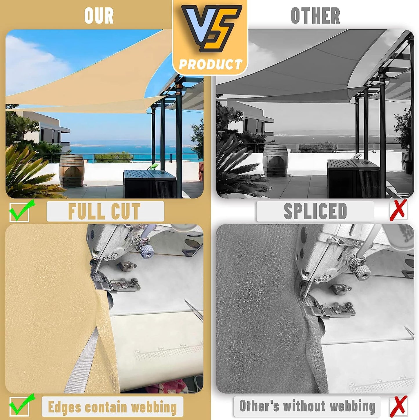 Triangle Sun Shade Sail Canopy UV Block Sunshade for Outdoor Patio Garden Backyard