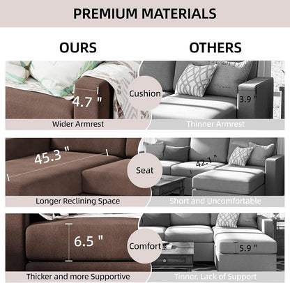 Convertible Sectional Sofa Couch, Modern Linen Fabric L-Shaped , 3-Seat Sofa Sectional with Reversible Chaise for Living Room, Apartment and Small Space