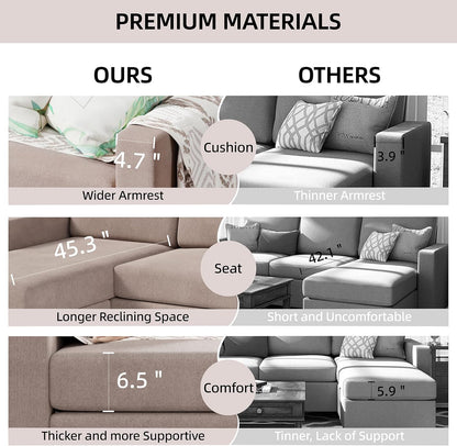 Convertible Sectional Sofa Couch, Modern Linen Fabric L-Shaped , 3-Seat Sofa Sectional with Reversible Chaise for Living Room, Apartment and Small Space