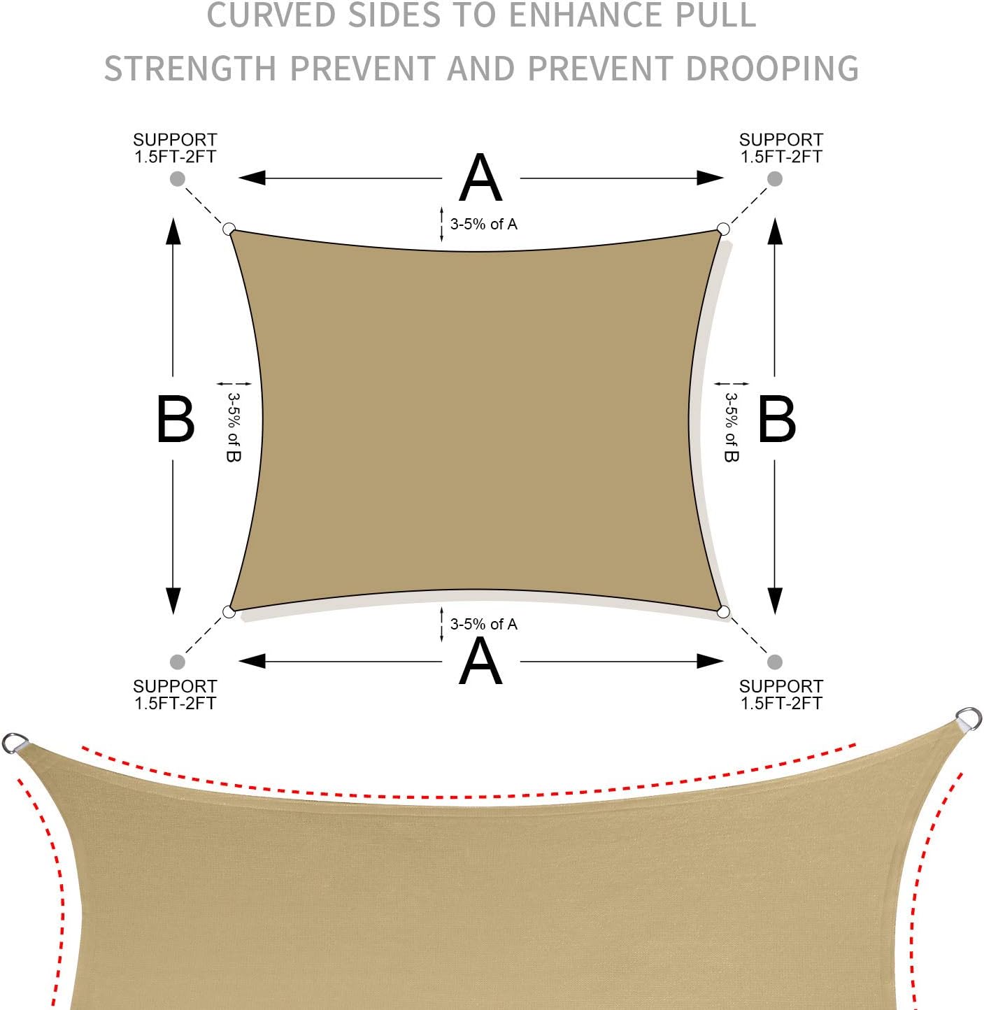 Triangle Sun Shade Sail Canopy UV Block Sunshade for Outdoor Patio Garden Backyard
