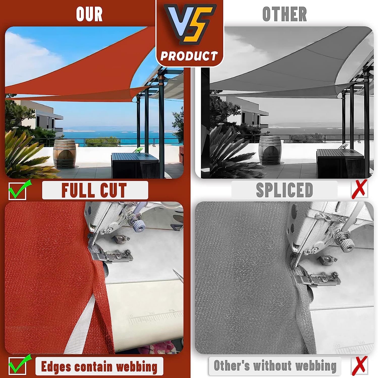 Triangle Sun Shade Sail Canopy UV Block Sunshade for Outdoor Patio Garden Backyard