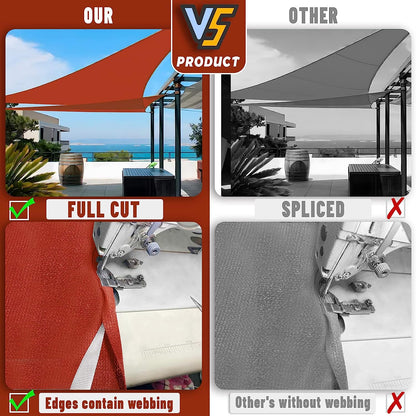 Triangle Sun Shade Sail Canopy UV Block Sunshade for Outdoor Patio Garden Backyard